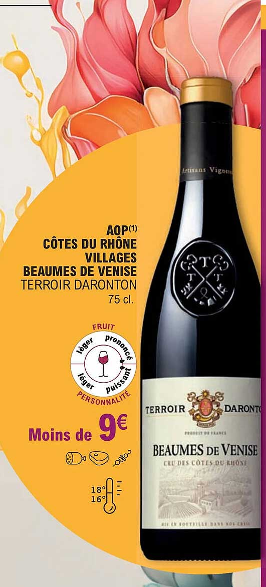 aop côtes du rhône villages beaumes de venise terroir daronton
