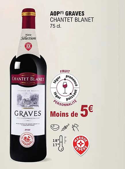 aop graves chantet blanet