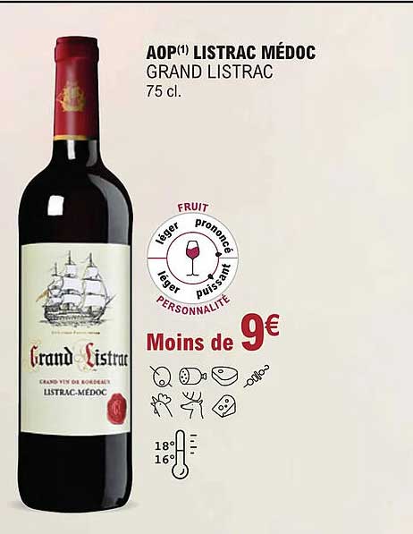 aop listrac médoc grand listrac