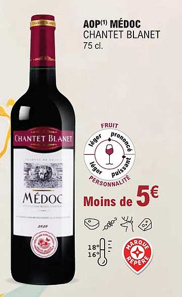 aop médoc chantet blanet