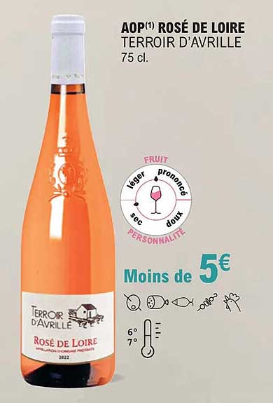 aop rosé de loire terroir d'avrille