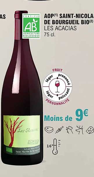 aop saint-nicolas de bourgueil bio les acacias