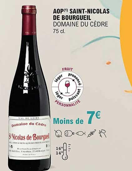 aop saint-nicolas de bourgueil domaine du cèdre