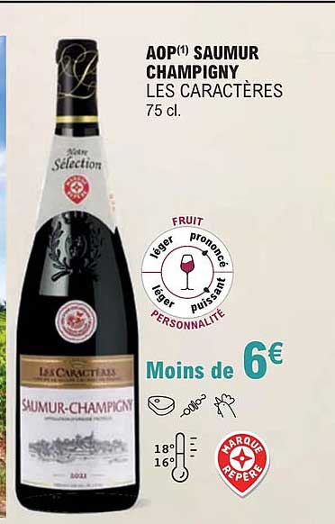 aop saumur champigny les caractères