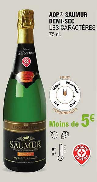 aop saumur demi-sec les caractères