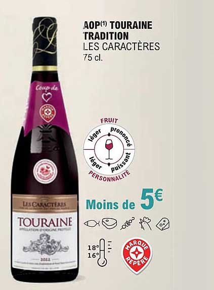 Aop Touraine Tradition Les Caractères