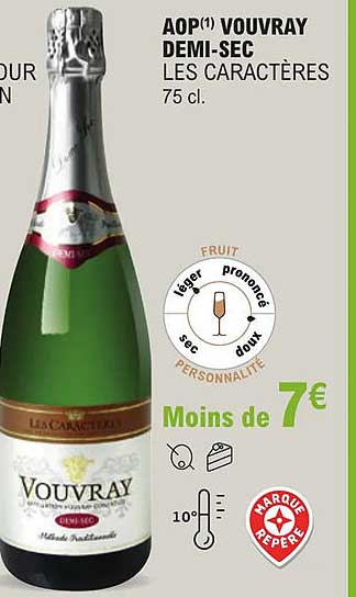 aop vouvray demi-sec les caractères