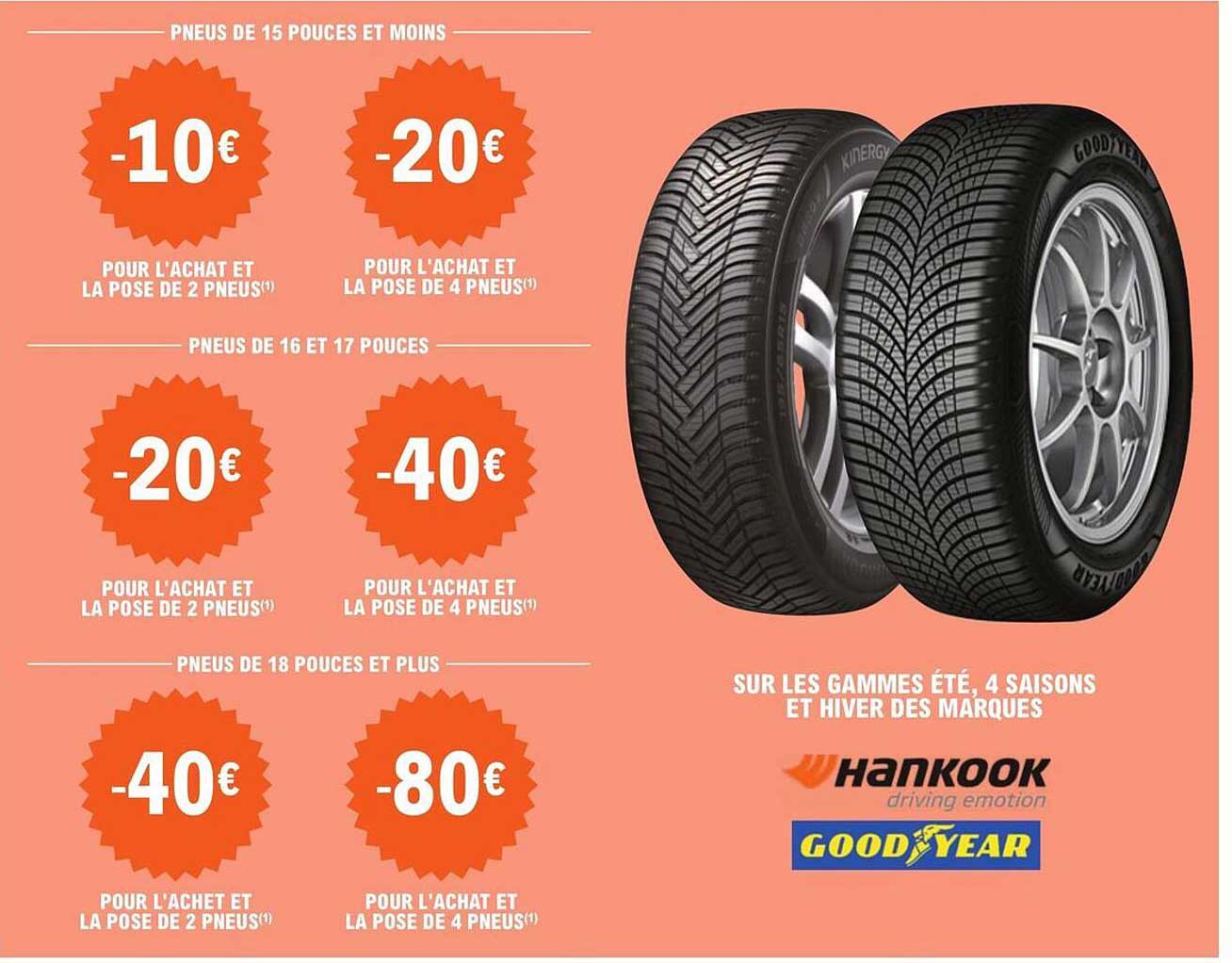 les gammes été, 4 saisons et hiver des marques hankook, good year