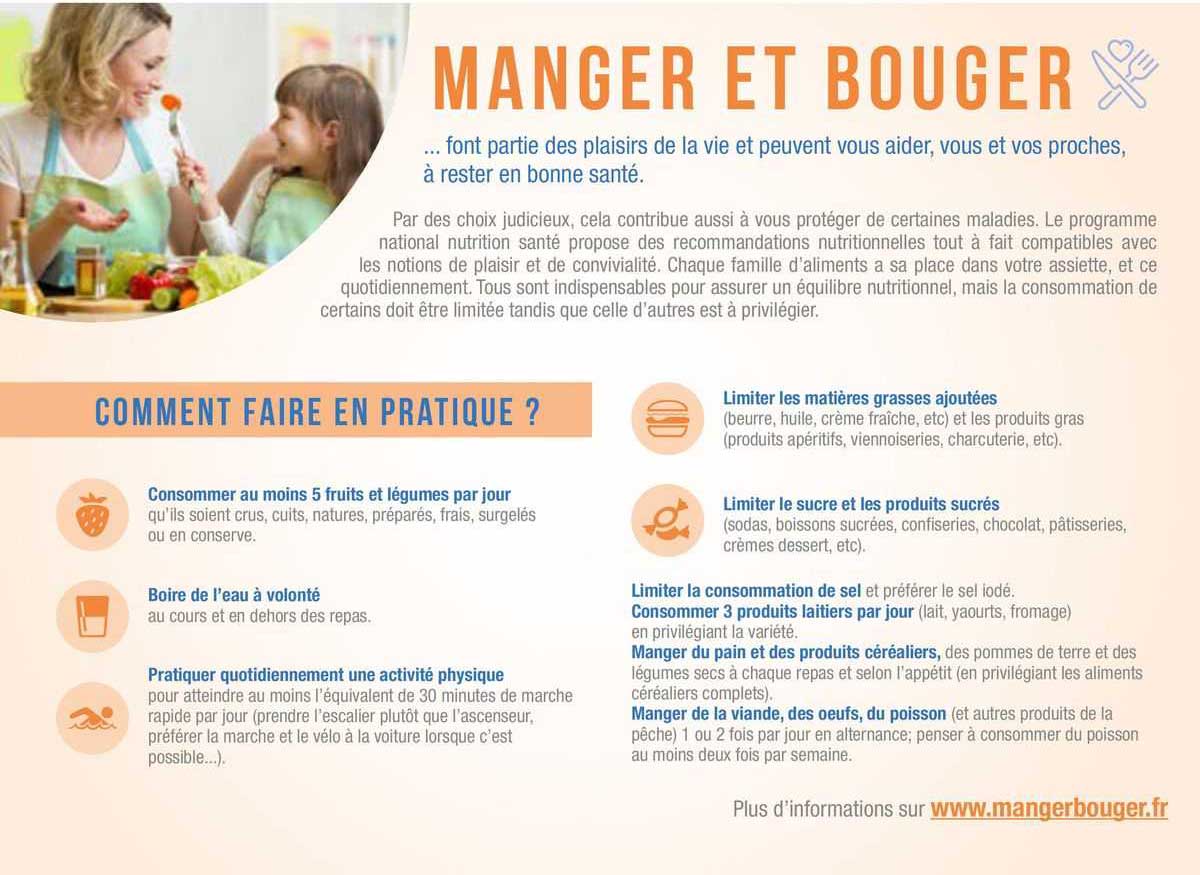 manger et bouger