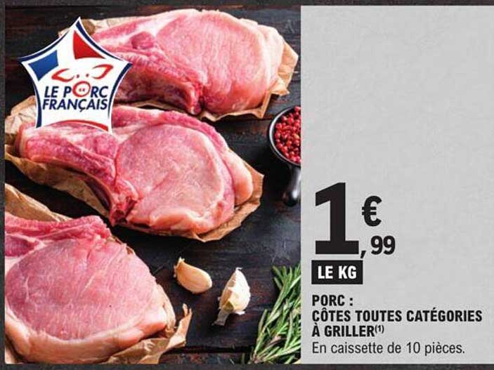 porc : côtes toutes catégories à griller