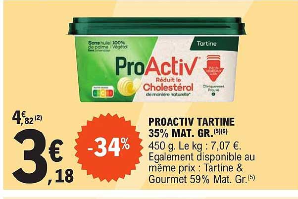 proactiv tartine 35% mat. gr.