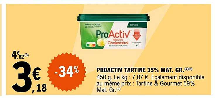 proactiv tartine 35% mat.gr.