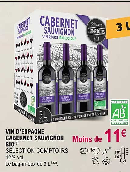 vin d'espagne cabernet sauvignon bio sélection comptoirs 12% vol.
