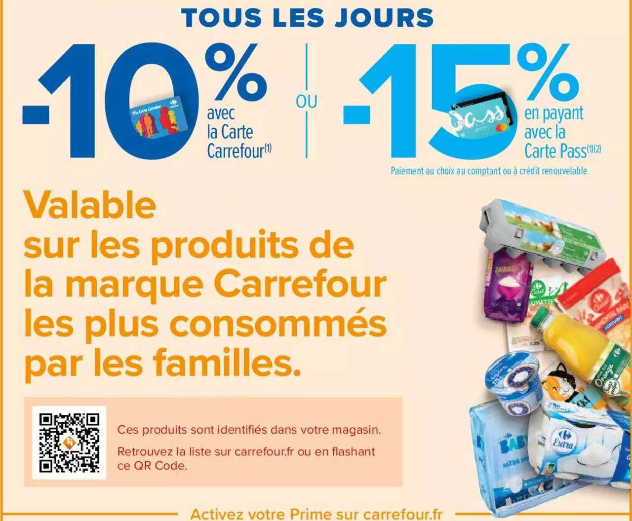 produits de la marque carrefour les plus consommés par les familles