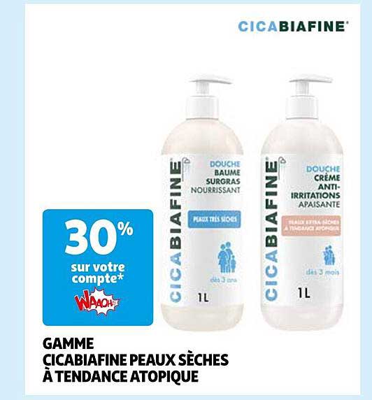 gamme cicabiafine peaux sèches à tendance atopique