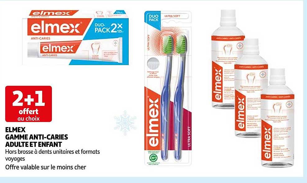 Elmex Gamme Anti-caries Adulte Et Enfant