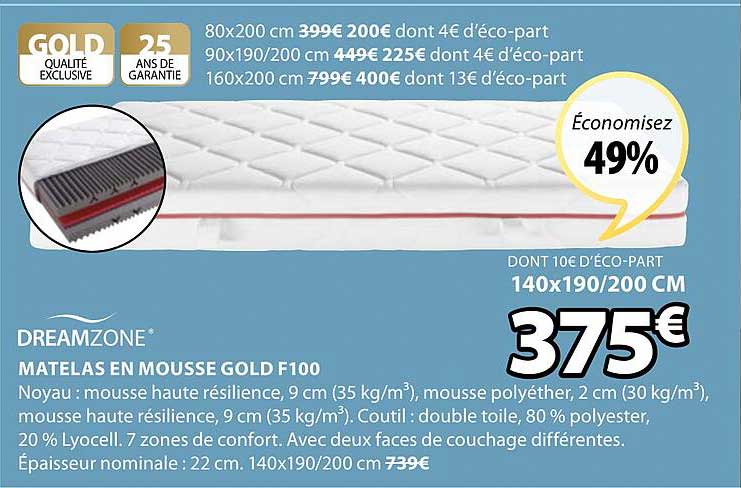 matelas en mousse gold f100