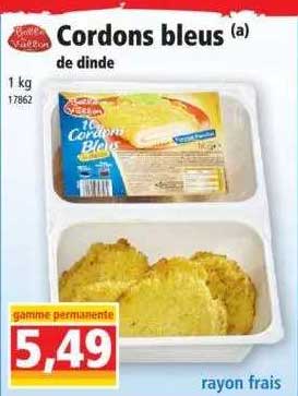 Cordons Bleus De Dinde