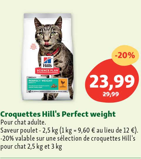 croquettes hill's perfect weight
