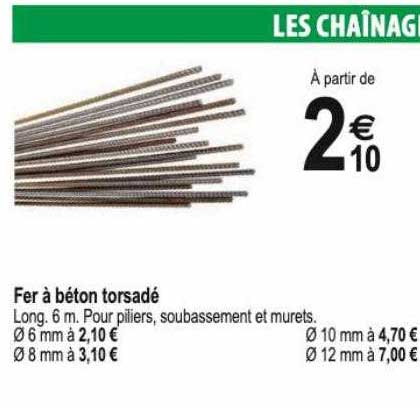 Fer à Béton Torsadé