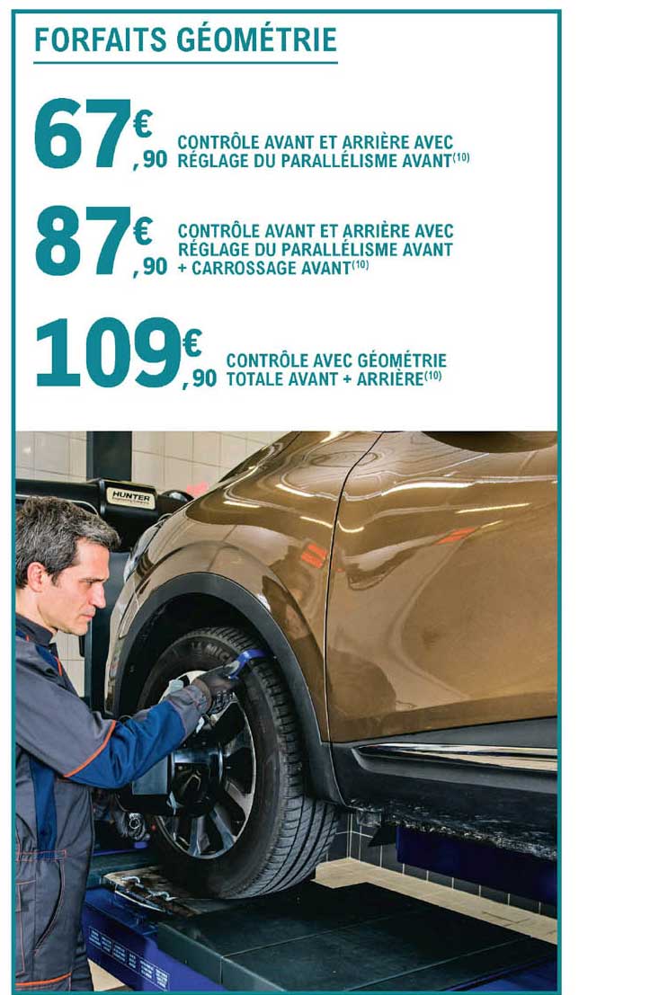 forfaits géométrie