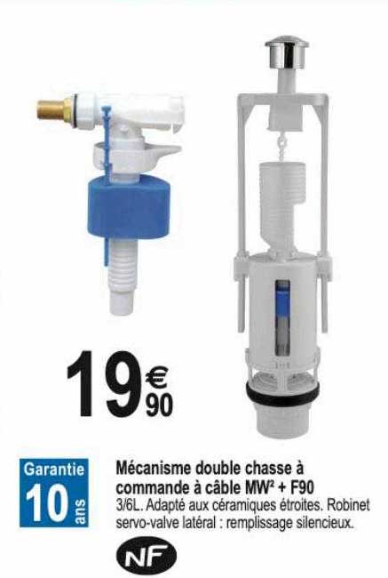 mécanisme double chasse à commande à câble mw² + f90