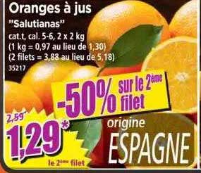 Oranges à Jus "salutianas"