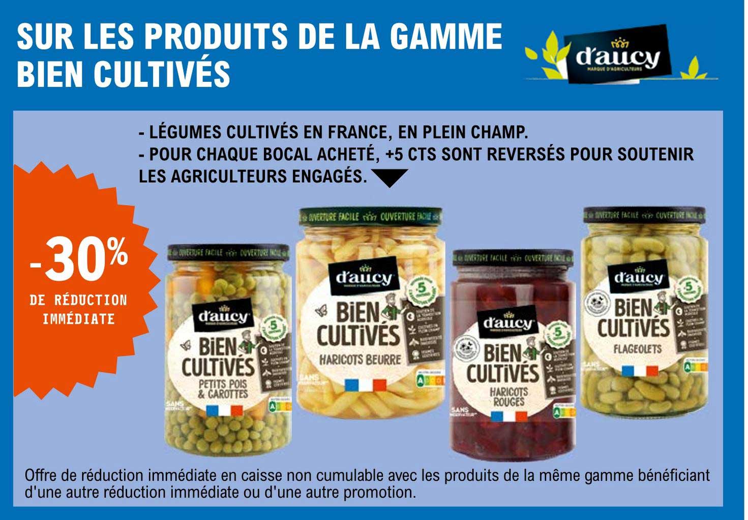 produits de la gamme bien cultivés d'aucy