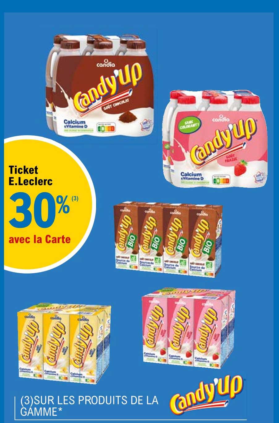 Produits De La Gamme Candy'up
