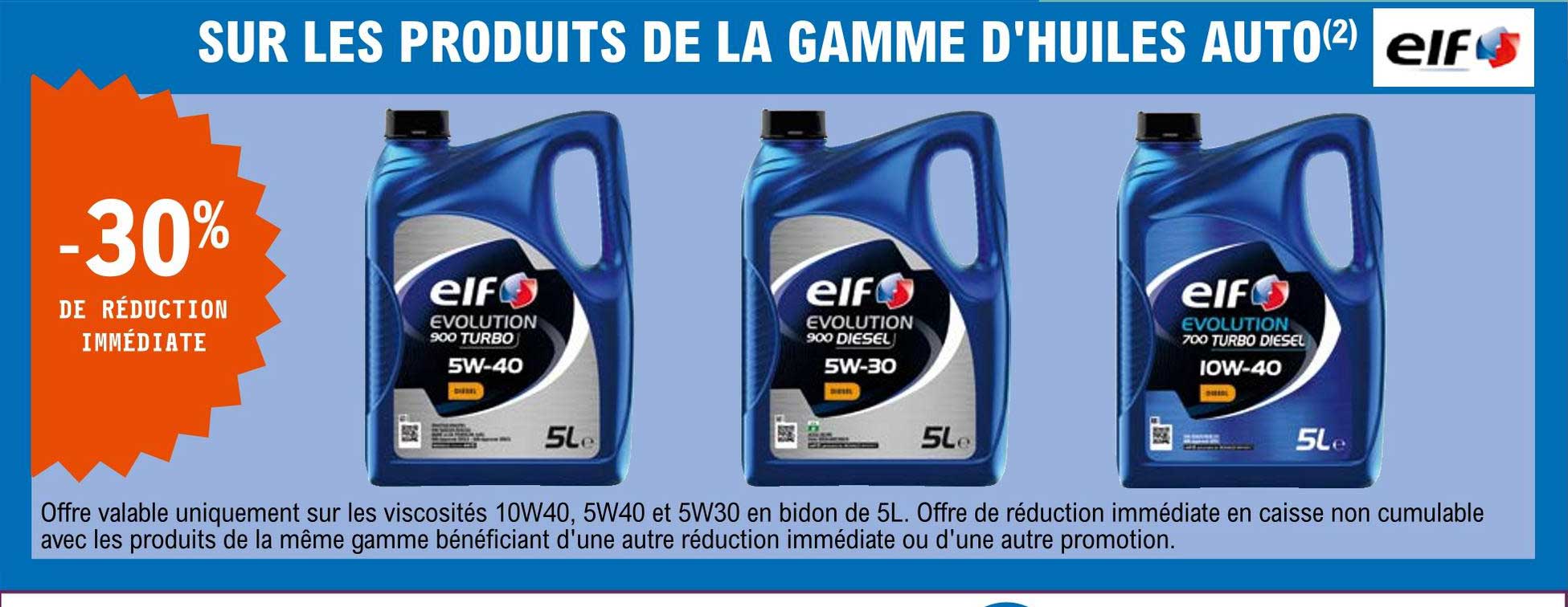 produits de la gamme d'huiles auto