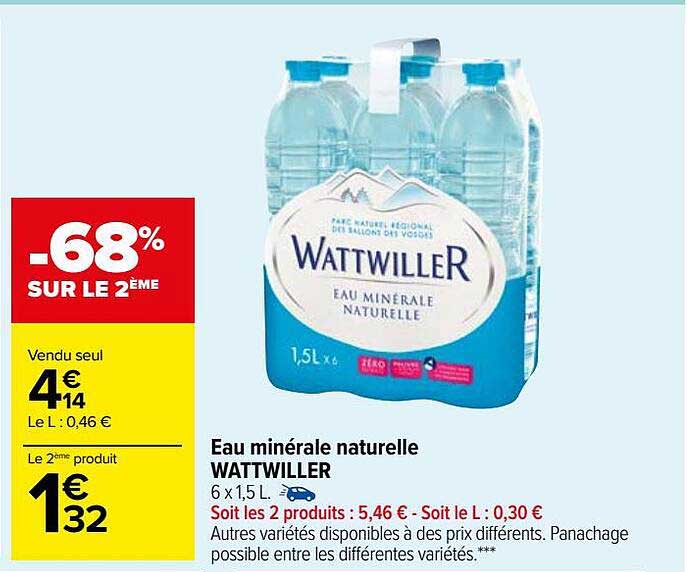 Eau Minérale Naturelle Wattwiller