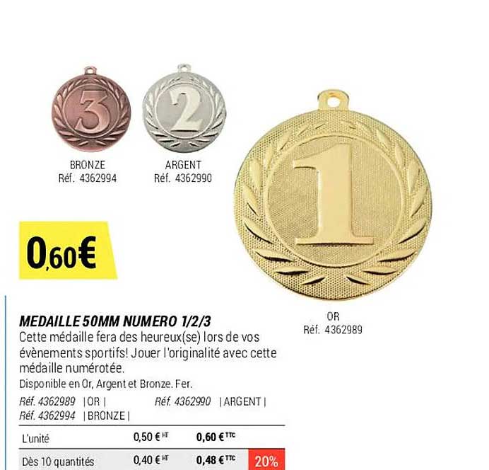 médaille 50mm numéro 1-2-3