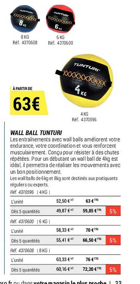 wall ball tunturi