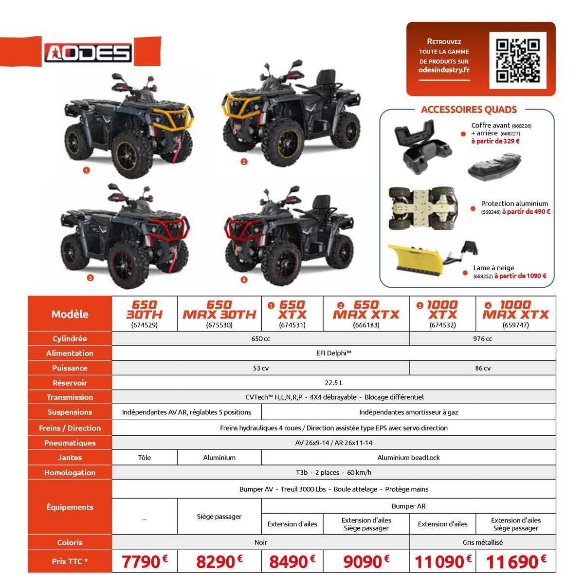 accessoires quads