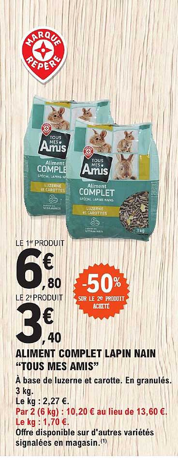 aliment complet lapin nain "tous mes amis"