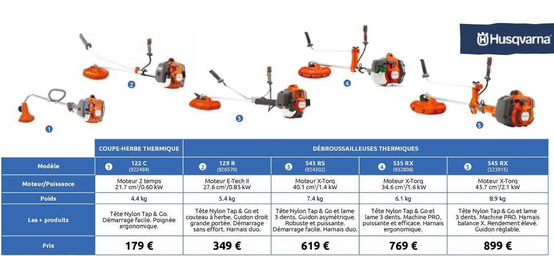coupe-herbe thermique, débroussailleuses thermiques