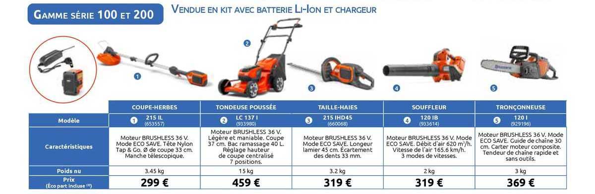 coupe-herbes, tondeuse poussée, taille-haies, souffleur, tronçonneuse