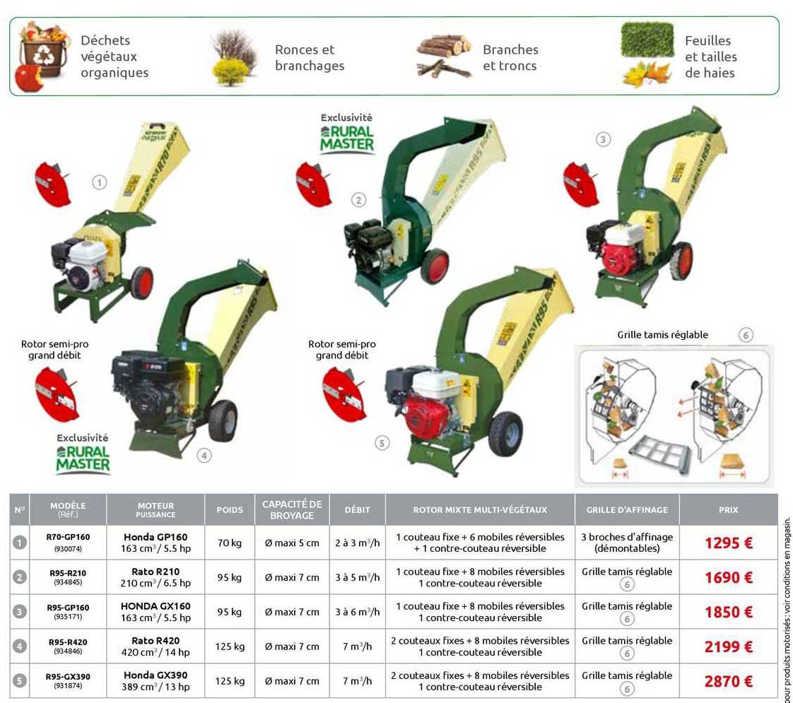 déchets végétaux organiques, ronces et branchages, branches et troncs, feuilles et tailles de haies