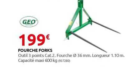 Fourche Forks Géo