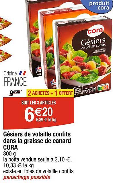 gésiers de volaille confits dans la graisse de canard cora