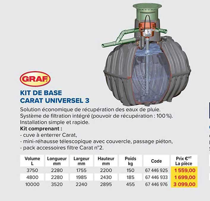 kit de base carat universel 3 graf