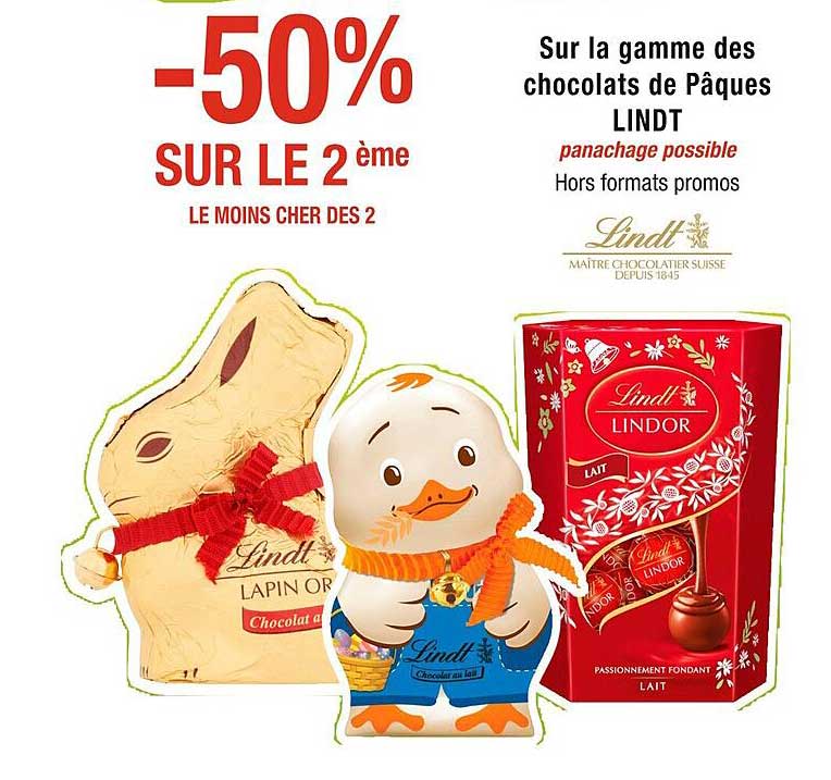 La Gamme Des Chocolats De Pâques Lindt