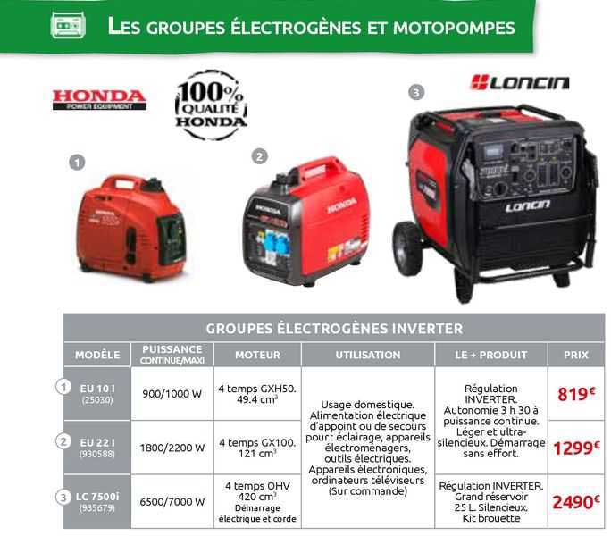 les groupes électrogènes et motopompes