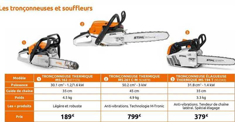 les tronçonneuses et souffleurs
