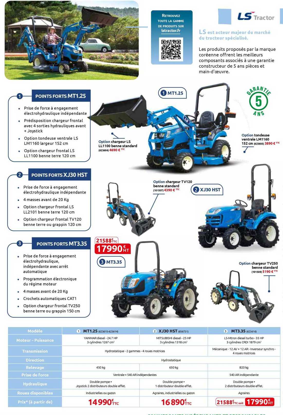 option chargeur ls ll1100 benne standard, option tondeuse ventrale, option chargeur tv120 benne standard, option chargeur tv250 benne standard