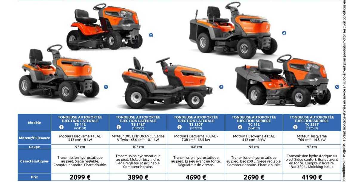 tondeuse autoportée éjection latérale ts 112, tondeuse autoportée éjection latérale ts 142t, tondeuse autoportée éjection latérale ts 220t, tondeuse autoportée éjection arrière tc 112