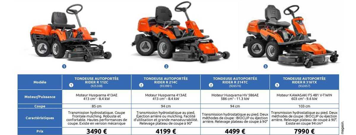 tondeuse autoportée rider r 112c, tondeuse autoportée rider r 214c, tondeuse autoportée rider r 214tc, tondeuse autoportée rider r 316tx