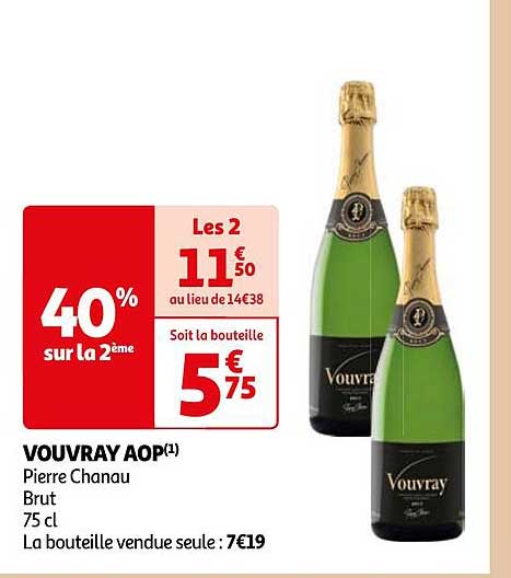 Vouvray Aop Pierre Chanau