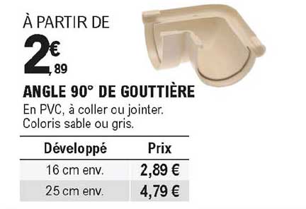 angle 90° de gouttière