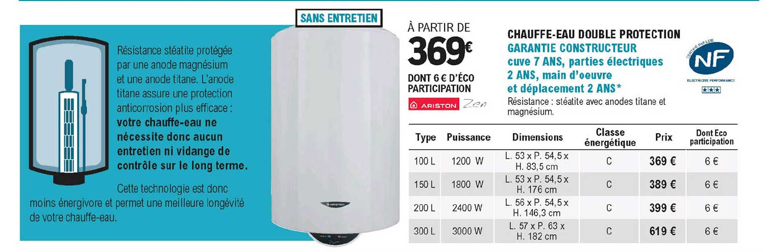 chauffe-eau protection ariston